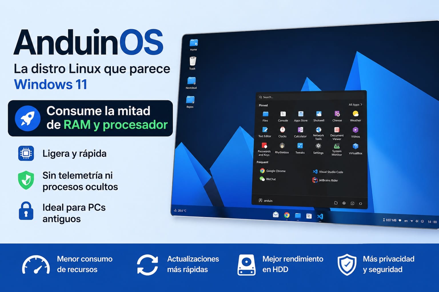 AnduinOS: el Linux que imita a Windows 11 y funciona mejor en PCs ...